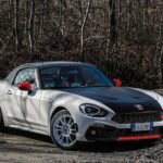 2019 Yeni Fiat 124 Abarth Rally Tribute