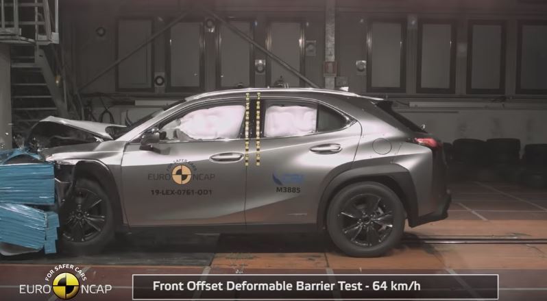 2019 Lexus UX Euro NCAP