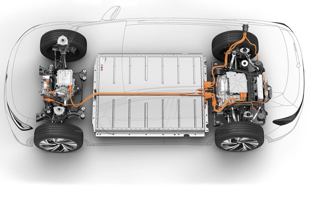 2022 Volkswagen ID.4 GTX Menzili