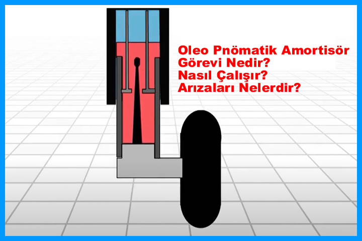 Oleo Pnömatik Amortisör Nasıl Çalışır?